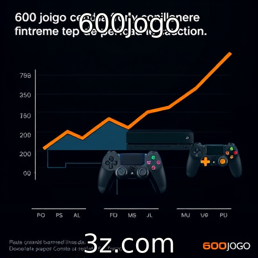 Crescimento das vendas de consoles no mercado atual